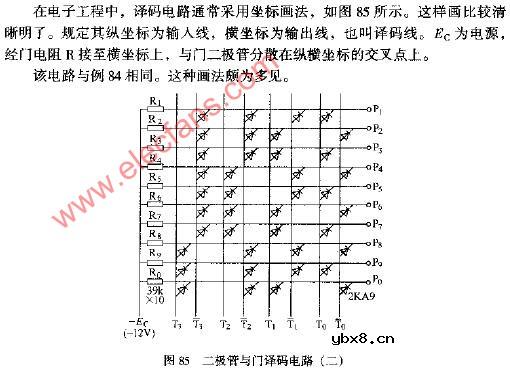 二极管与门译码电路图（二）