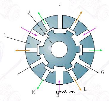 底盘制动系构造详细图解