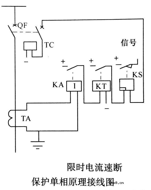 线路保护的原理是什么？线路保护的整定原则有哪些呢？