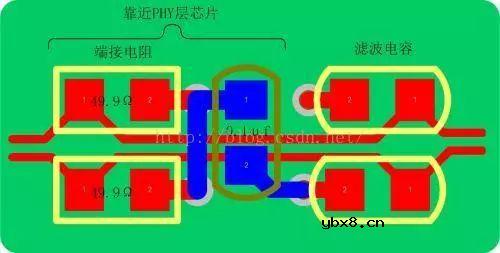 如何实现一种网口电路设计？