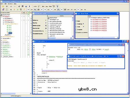 汽车电子软件测试原理是什么?