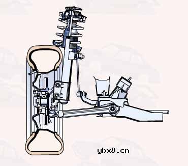 汽车悬挂系统结构原理图解教程