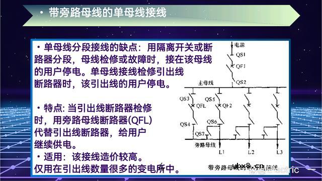 单母线接线类型的简单介绍