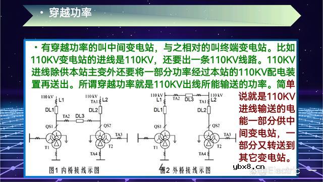 电气主接线设计-桥式接线介绍