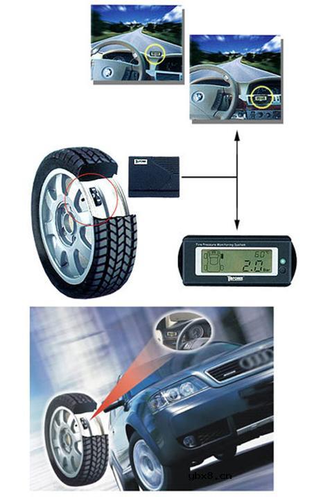 汽车胎压监视系统的设计方案要考虑的因素