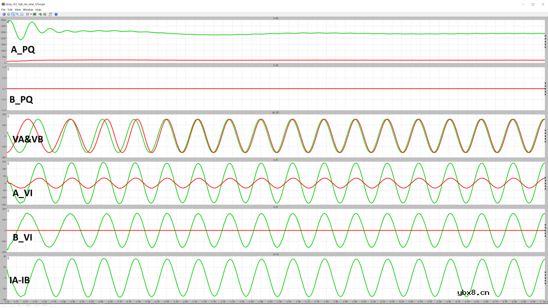 逆变器离网并机的方法和实现