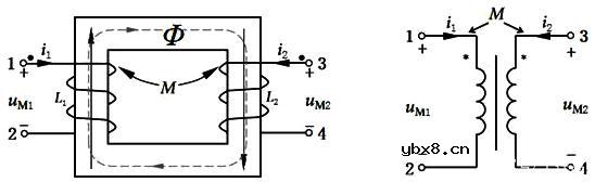 变压器同名端和异名端的定义 如何判断线圈同名端？