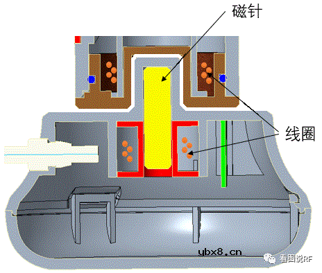 远距离无线充电技术可行吗？