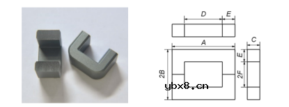 基于纳芯微NSIP3266全桥驱动芯片的平面变压器设计