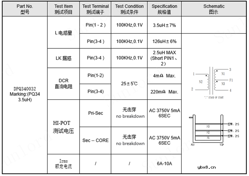 适用于户用光伏微型逆变器的主变压器—PQ34高频变压器系列