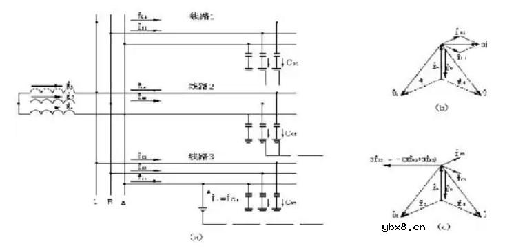 为什么在中性点直接接地系统中发生单相接地时非故障相的相电压不变？