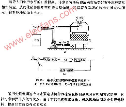 惠丰变频器在冷冻装置中的广泛应用图