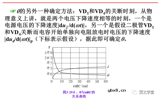 变压器漏感对整流电路的影响+电容滤波的不可控整流电路