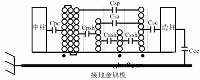 反激变换器时频域分析方法