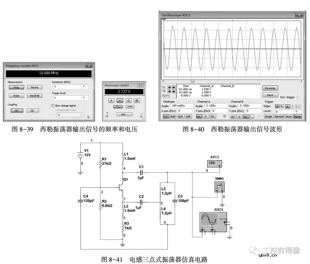 正弦波振荡器测试和仿真教程