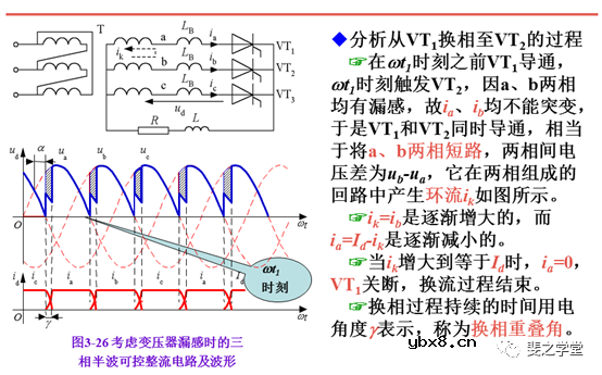 变压器漏感对整流电路的影响+电容滤波的不可控整流电路