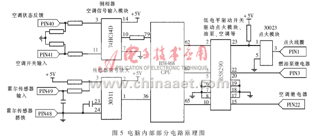 汽车电脑电路的分析与检测