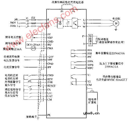 森兰BT12S作风机、水泵专用变频器的接法电路图