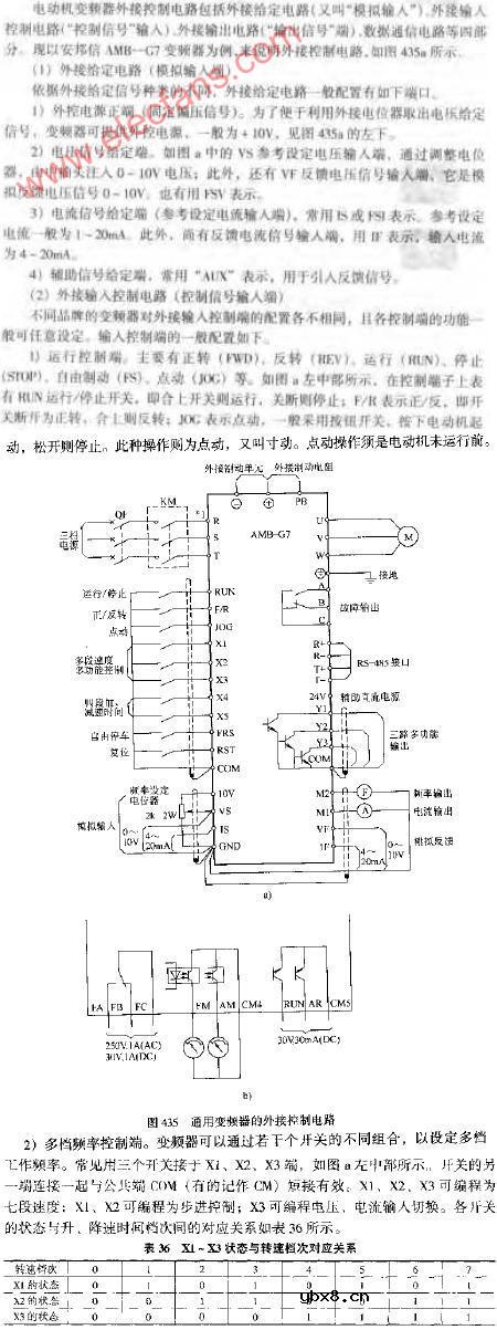 通用变频器的外接控制电路图