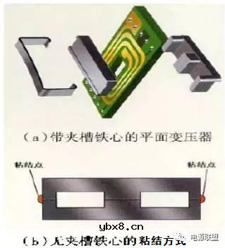 开关电源平面变压器的技术特性和制作注意事项
