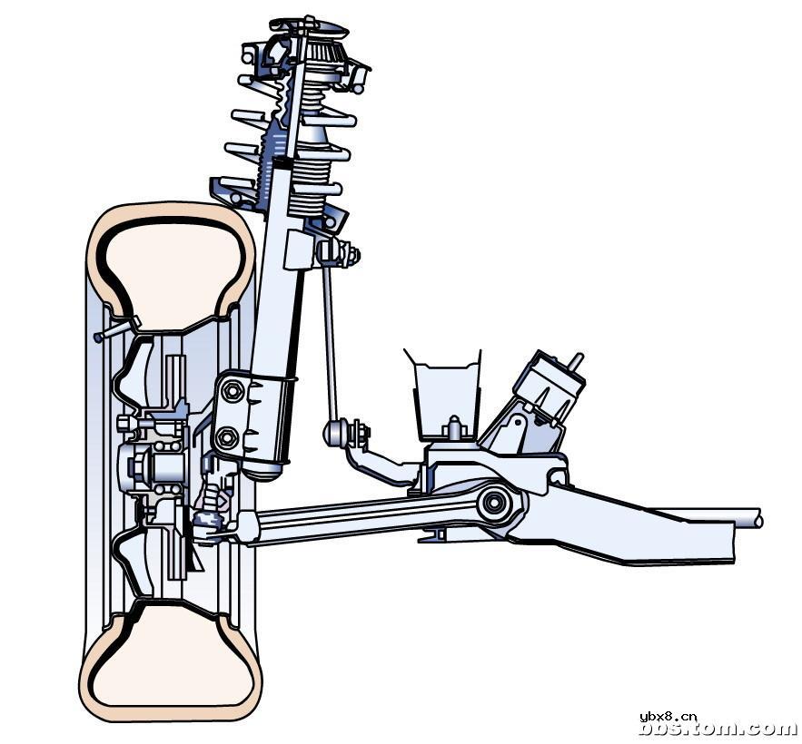 汽车悬挂系统,汽车悬挂系统结构原理是什么?