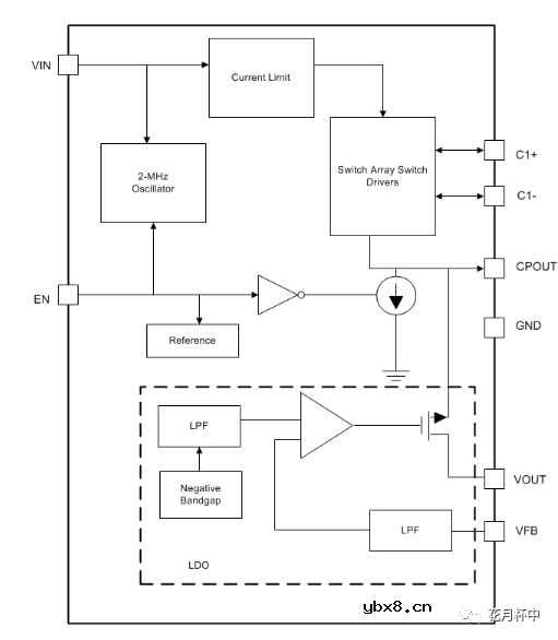电荷泵的工作原理及特性
