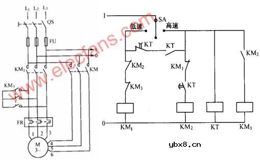 三相交流异步电动机调速控制