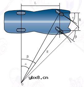底盘制动系构造详细图解