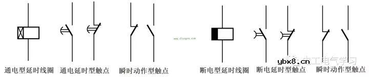 电工必备的时间继电器知识大全