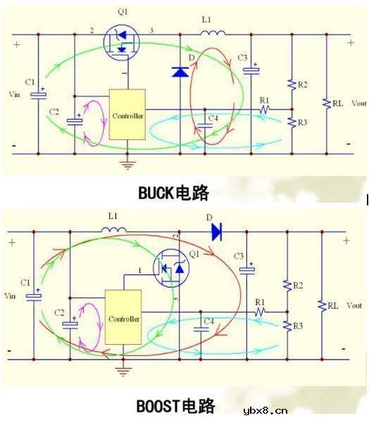 开关电源实际布线过程中要考虑各种“地”的特点及接地方式