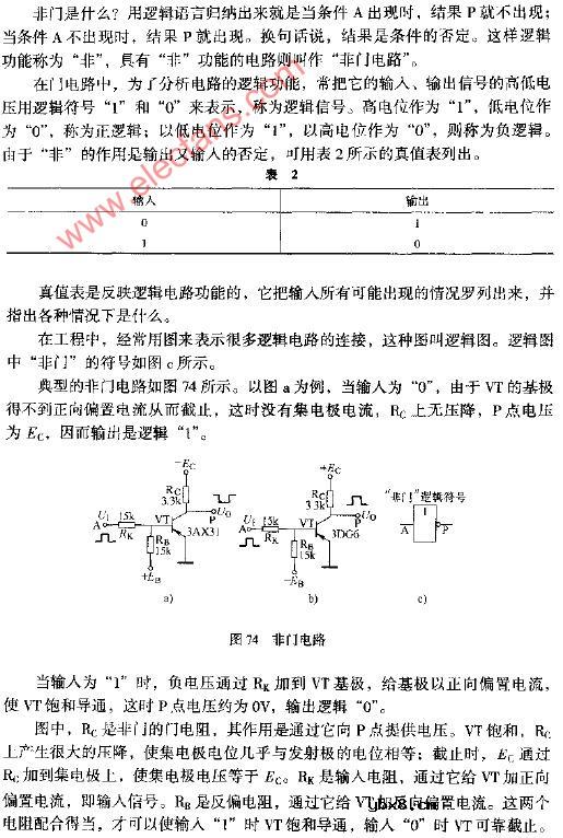 非门电路原理图