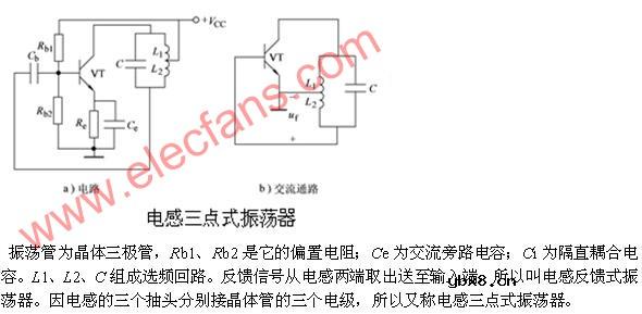 电感三点式振荡电路