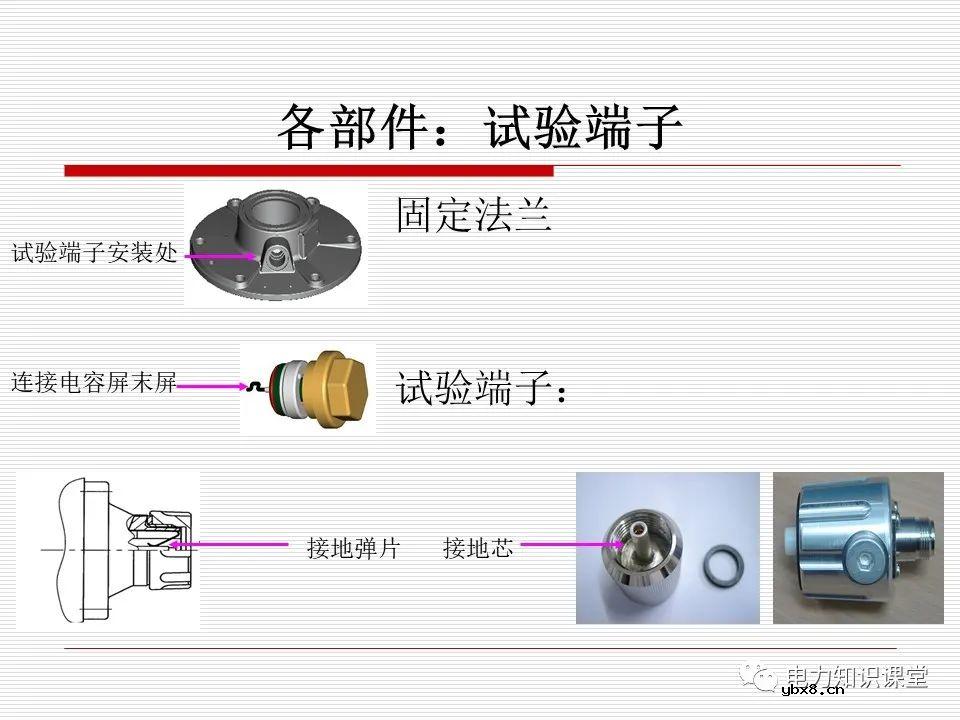 套管作用及分类  变压器（高抗）套管作用及分类
