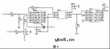 基于CAN/LIN总线的车身网络中央控制器设计