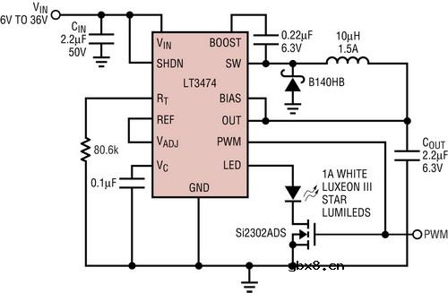 LED照明开关在汽车驱动中的应用