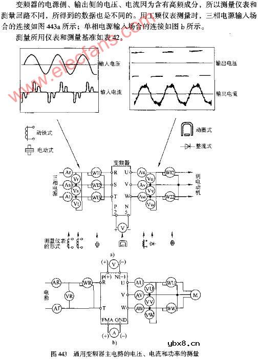 通用变频器主电路的电压、电流和功率的测量图
