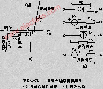 二极管大信号运用等效电路