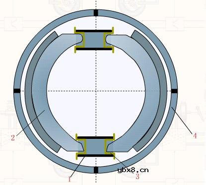 底盘制动系构造详细图解