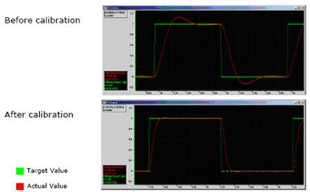 XCP,XCP是什么意思
