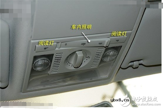 汽车灯光标志大全图解