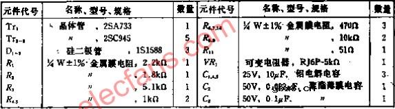 可在低频~5MHZ范围内振荡的高频电路