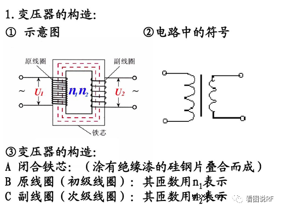 远距离无线充电技术可行吗？