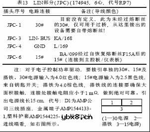 HOWO系列重型载货汽车智能控制系统简介