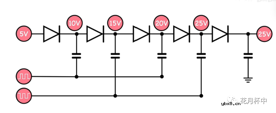电荷泵的工作原理及特性