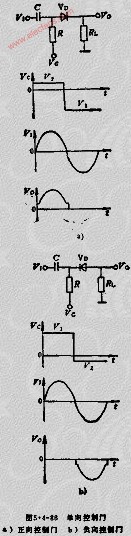 单向控制门工作原理