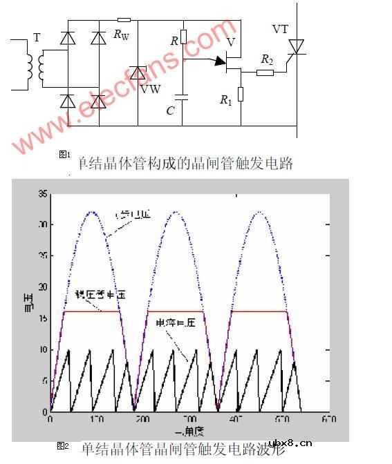 单结晶体管构成晶闸管触发电路