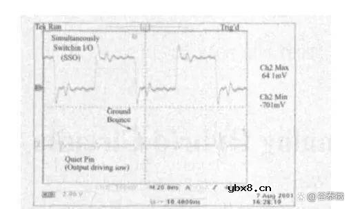 数字地、模拟地到底要怎么铺线？
