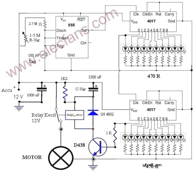 Centrifugal fish autofeeder