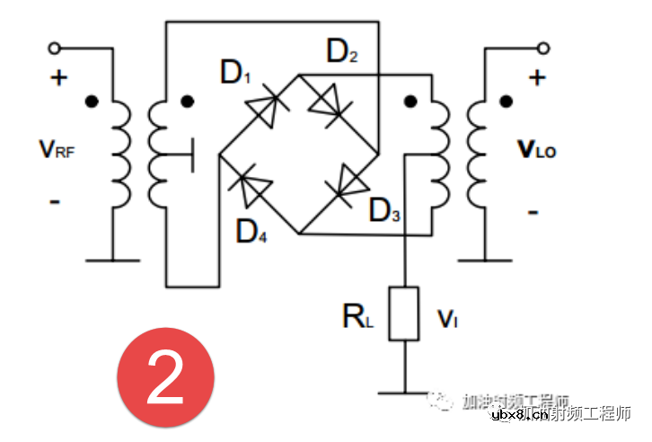 本振和RF互换了有没有影响？