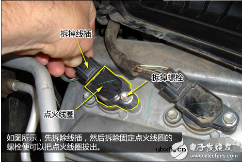 汽车更换火花塞步骤与注意事项图解